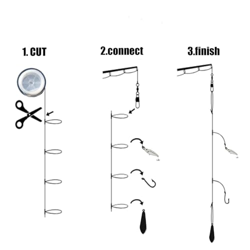 Pre Tied Dropper Loop Rigs