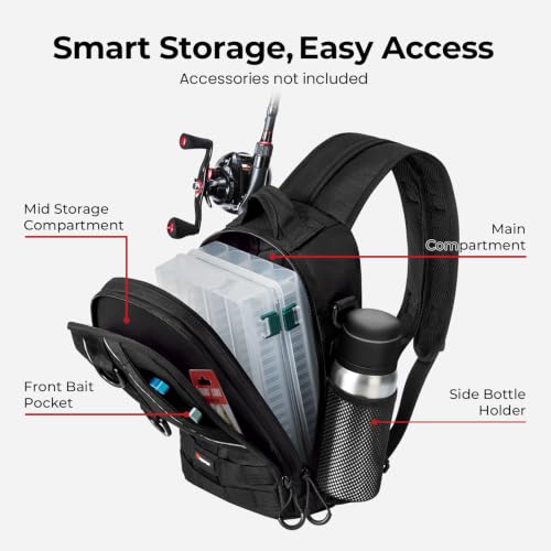 Fishing Backpack