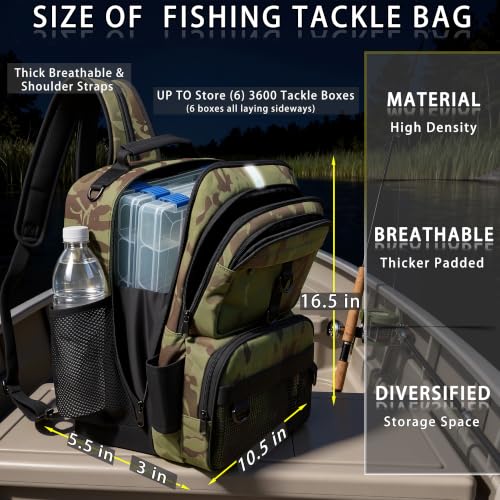Fishing Backpack with Tackle Boxes and Rod Holder