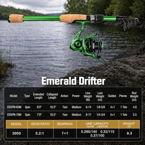 Telescopic Fishing Rod Reel Combo