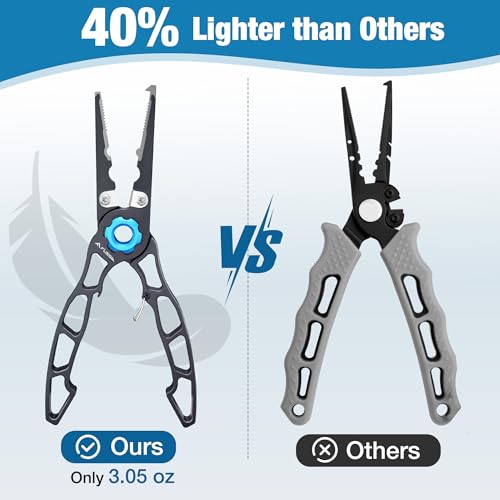 Fishing Pliers (7.5-inch)