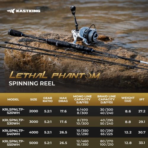 Lethal Phantom Spinning Fishing Reels with Superpolymer Handle