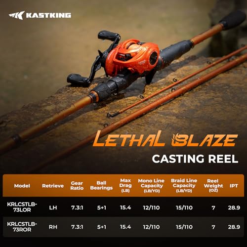 Lethal Blaze Baitcasting Fishing Reels with 7.3