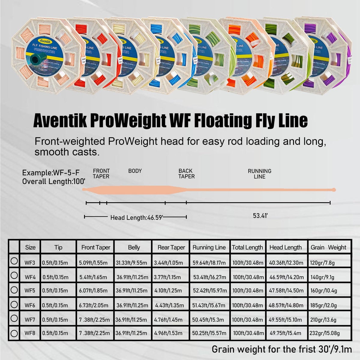 ProWeight WF Floating Fly Line with Welded Loops (Peach / 8F)