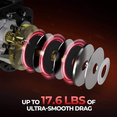 Brutus Twin Tip Baitcaster Combo (Left Handed Reel,7'0" M(2 Pcs + Extra Tip))