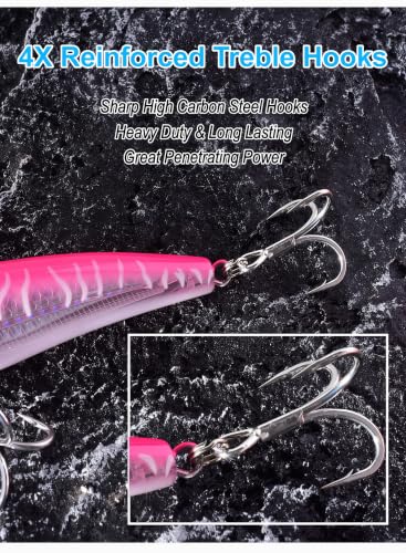 Long Lip Deep Diving Sinking Trolling Minnow (Blue Tiger / 1.08oz/4.72")