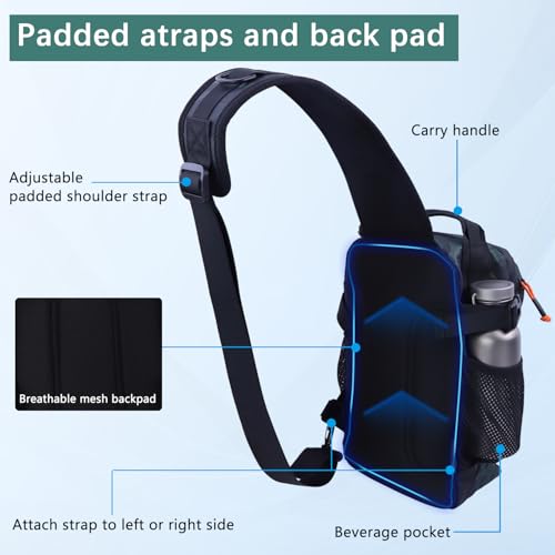 Fishing Backpack Tackle Storage Bag with 2 Tackle Boxes (Green / Sling Bag With 2 Tackle Boxes)