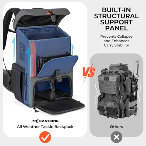 All Weather Waterproof Fishing Backpack With 2 Rod Holder (B: Grey（Without Waterproof Tackle Box）)