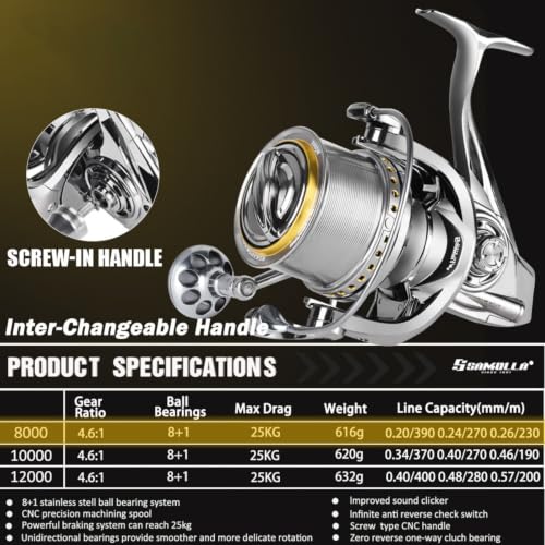 Heavy Duty Spinning Reel Metal Body with CNC Machined Spool 55LB Max Drag 8+1 BB Ultra Smooth 4.6 (MQ8000 / Large)