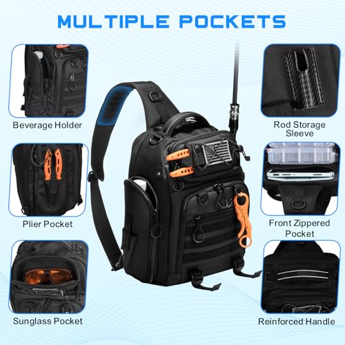 Fishing Backpack with 4 Tackle Boxes