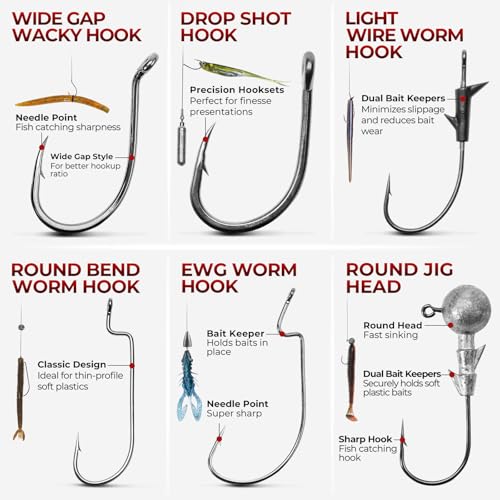 by KastKing Fishing Tackle Kit (400pcs Terminal Tackle Kit)