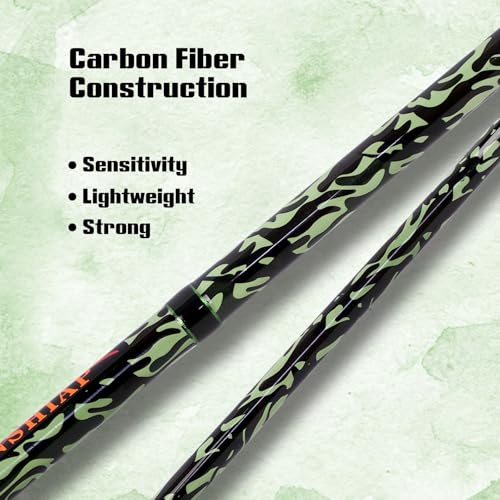 Surf Fishing Rod (12' - Heavy - 20-40lb - 4pc)