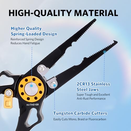 Fishing Pliers Saltwater