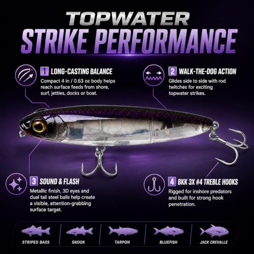Pencil Bait Fishing Lure (A2-1PCS/0.63OZ-4")