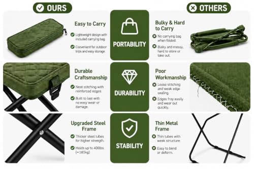 16'' Foldable Backpack Stool (Green)