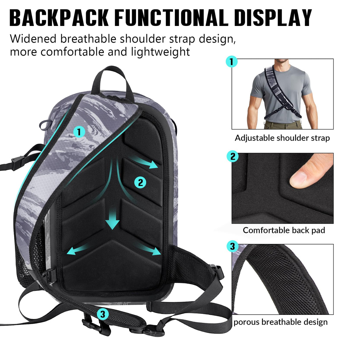 IPX8 Waterproof Fishing Backpack with Rod Holder (Camo-sling Bag)