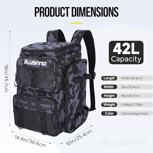 Fishing Tackle Backpack with Rod Holders (Black Camouflage.)