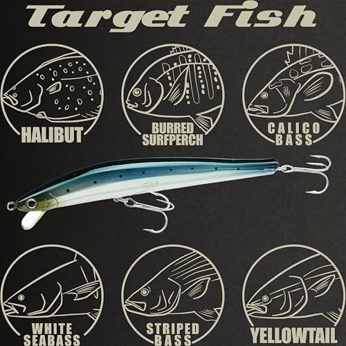 FlashMinnow 125 YAWARA Saltwater Fishing Lure (No Scales / 7714 Metallic Sardine / 125FW)