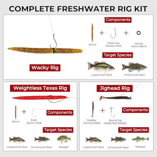 by KastKing Fishing Tackle Kit (143pcs Freshwater Lure Kit)