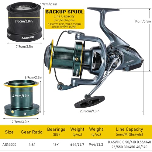 Surf Fishing Reel Ultra Smooth Powerful Spinning Reels