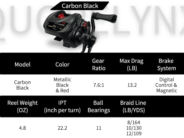 Adaptive Control Baitcaster Reel Bass Fishing