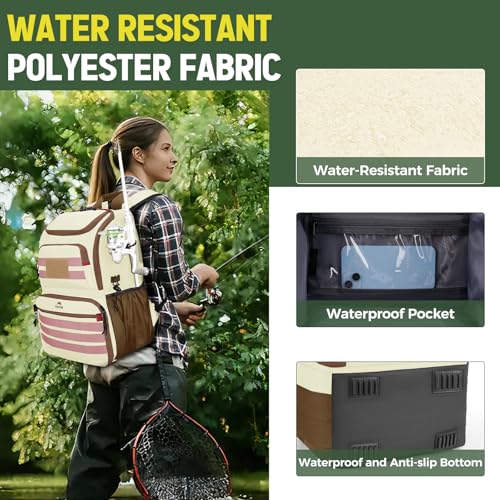 Fishing Backpack Tackle Box