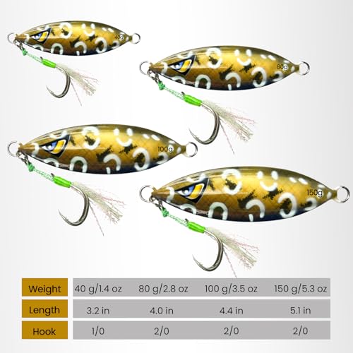 3 pcs Sinking Jigs