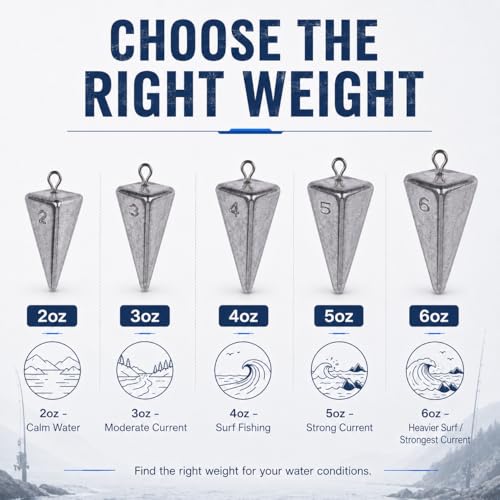 Pyramid Sinkers Fishing Weights