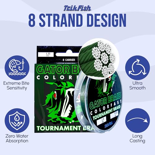 TrikFish Gator Braid 8 Strand Braided Fishing Line (Swamp Green / 50 Lb / 125 Yards)