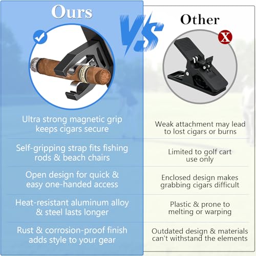 Magnetic Cigar Holder with Secure Grip & Hook & Loop Strap