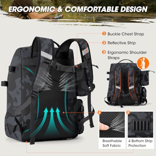 Fishing Backpack 40L Tackle Backpack with Rod Holders & Cooler (Camouflage)