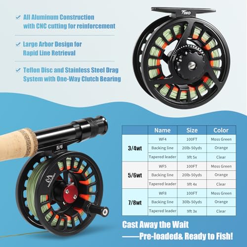 Maxcatch Extreme