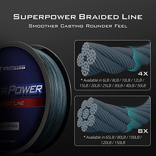 Superpower Braided Fishing Line (X4-Low-Vis Gray / 65LB(500 Yds))