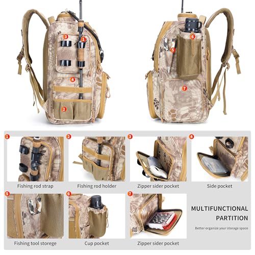 Fishing Tackle Backpack with Rod Holders (Camouflage Khaki)