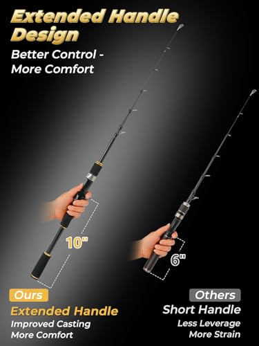 7FT Telescopic Casting Rod (Cast-7ft-Medium-Fast)