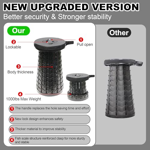 18" Collapsible Stool (Black / X-Large)