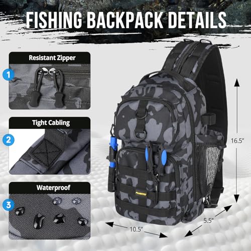 Fishing Backpack with Tackle Boxes