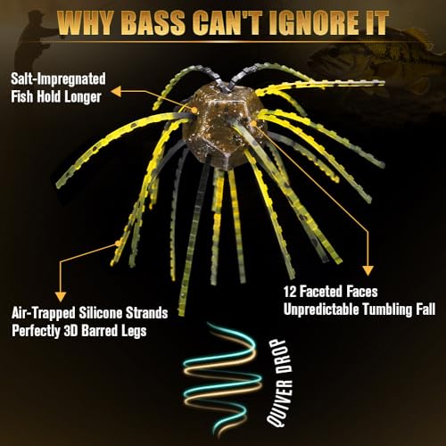 Fuzzy-Dice-Bass-Fishing-Lure-Kit-Soft-Plastic-Cube-Baits with Wacky Hooks & Nail Weights,Drop Shot Weights - Finesse Rig for Smallmouth & Largemouth Bass, FFS Optimized (12-Sided Skirted Dice Kit) (12-Sided Skirted Dice Kit)