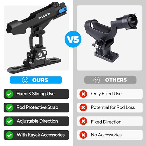 2 in 1 Kayak Fishing Rod Holder