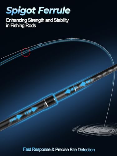 Fishing Rods Fishing Pole & Reel Combos for Freshwater Fishing