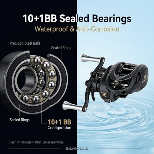 Micro Baitcasting Reel Ultralight 4.5 oz Baitcaster