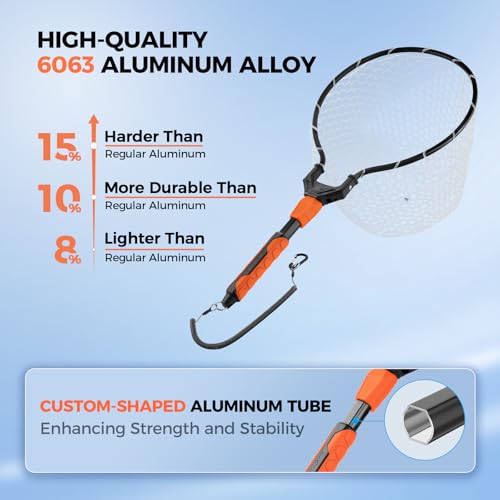 Titanet Folding Fishing Landing Net (26" Total Length (Fixed Handle) / Silicone Net)