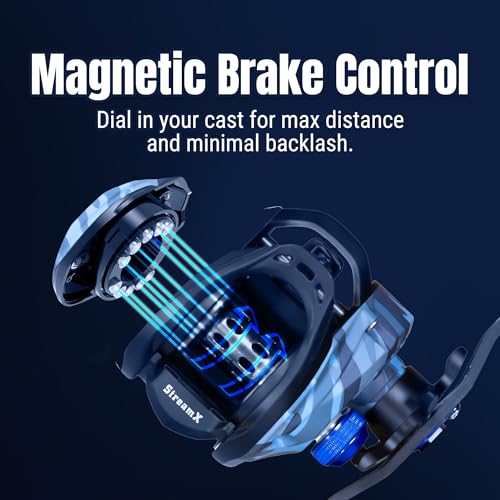 StreamX Baitcasting Reel