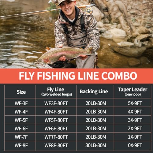 8Fans Fly Fishing Line Combo (Orange / WF-8F)