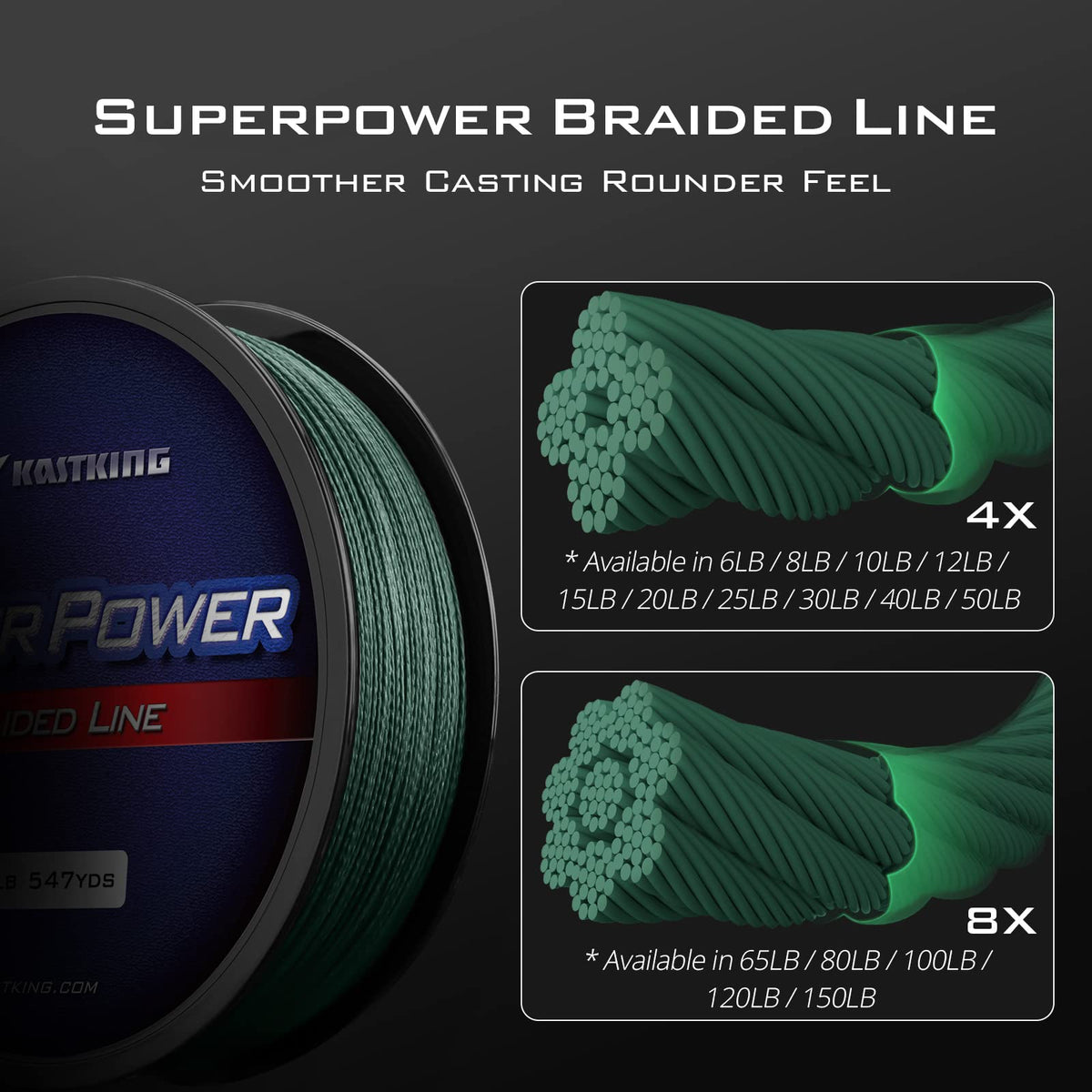 Superpower Braided Fishing Line (X4-Moss Green / 15LB(1097 Yds))