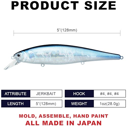 Pointer 128SP