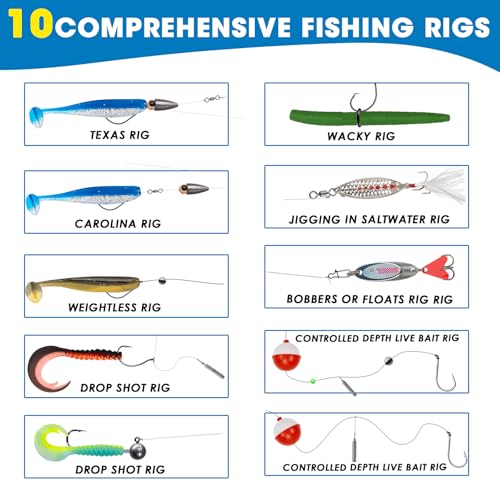 Fishing Lures Kit