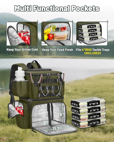 Fishing Tackle Backpack with 4 3600 Tackle Box (Olive Green)