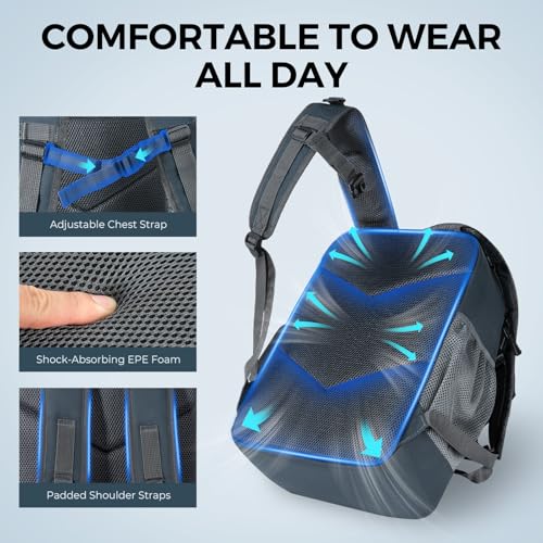 KastMate Fishing Backpack With 2 Rod Holders (E: Dark Gray)