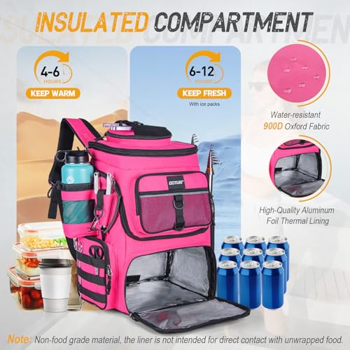 Fishing Backpack with 4 Tackle Boxes (A3:pink(4 Tackle Boxes Included))
